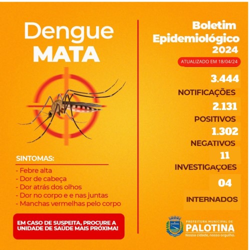 Dengue-em-Palotina-atinge-mais-de-2-mil-casos